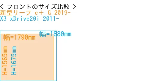#新型リーフ e＋ G 2019- + X3 xDrive20i 2011-